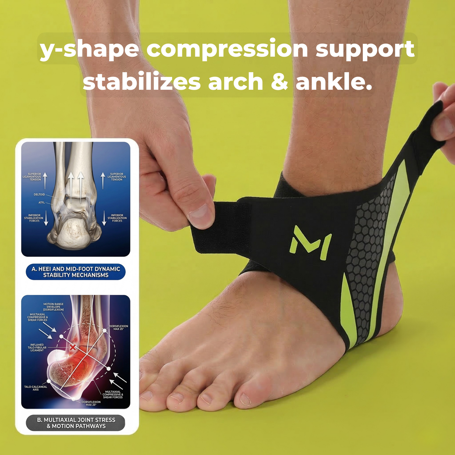 HikeArmor AnkleProtector™