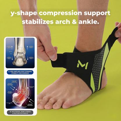 HikeArmor AnkleProtector™