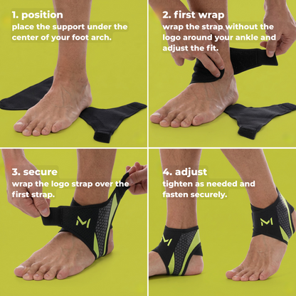 HikeArmor AnkleProtector™