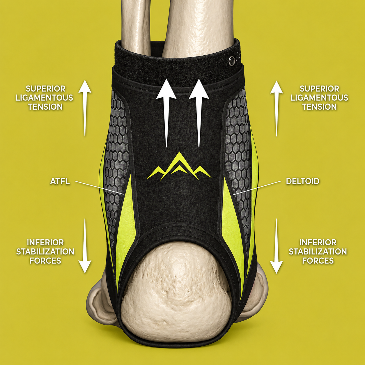 HikeArmor AnkleProtector™